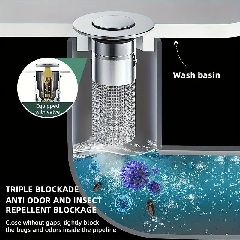 FlowGuard FX™ — Stop Clogs and Protect Your Valuables with Effortless, Lasting Defense