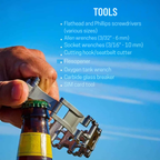 TitanArm™ — Unleash Instant Power and Confidence Wherever Life Strikes