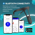 LiftRight™ — Unlock Instant Confidence with Effortless, All-Day Posture Power