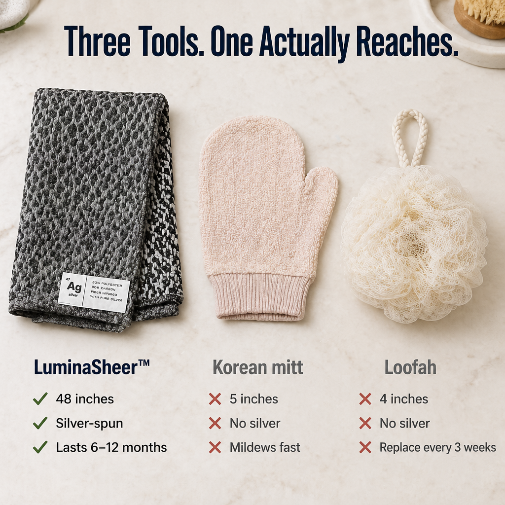 LuminaSheer™ — Clear Out Bacne, Back Bumps & Dead Skin Beyond a Loofah’s Grasp