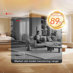 SecureSight™ — Never Miss a Moment with Rock-Solid, Internet-Free Security
