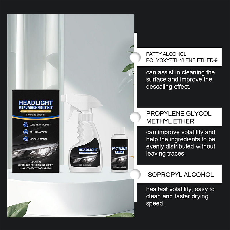 ClariBeam™ — Transform Night Driving with Brilliant, Confidence-Boosting Headlights