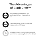 SculptEase™ — Transform Woodwork Fast with Flawless, Effortless Mastery