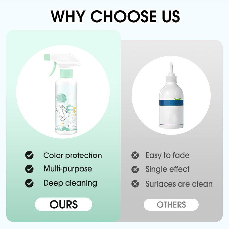 Removal of Deep-Seated Stains | Thorough Cleaning | Targeted Application | StainSage