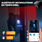 SentraGuard™ — Total Freedom Security That Never Lets Danger Surprise You