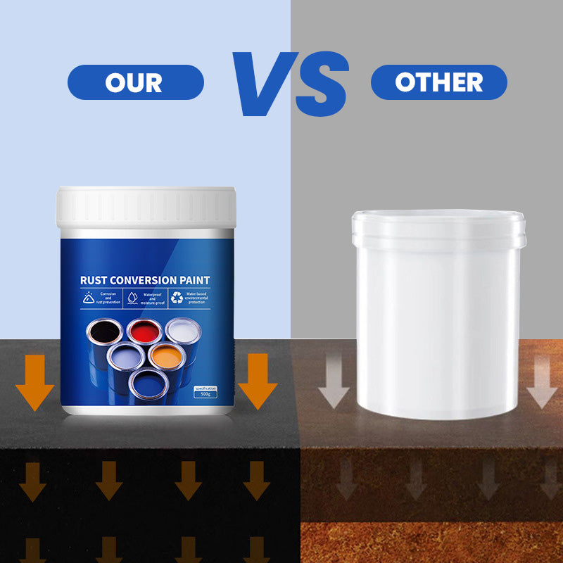 IronGuard Pro™ — Turn Rusted Metal Into a Bold, Bulletproof Fortress That Lasts