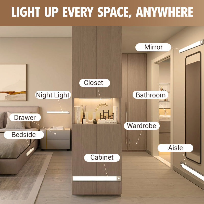AuraFlare™ — Ignite Your Space with Effortless Mood-Transforming Light