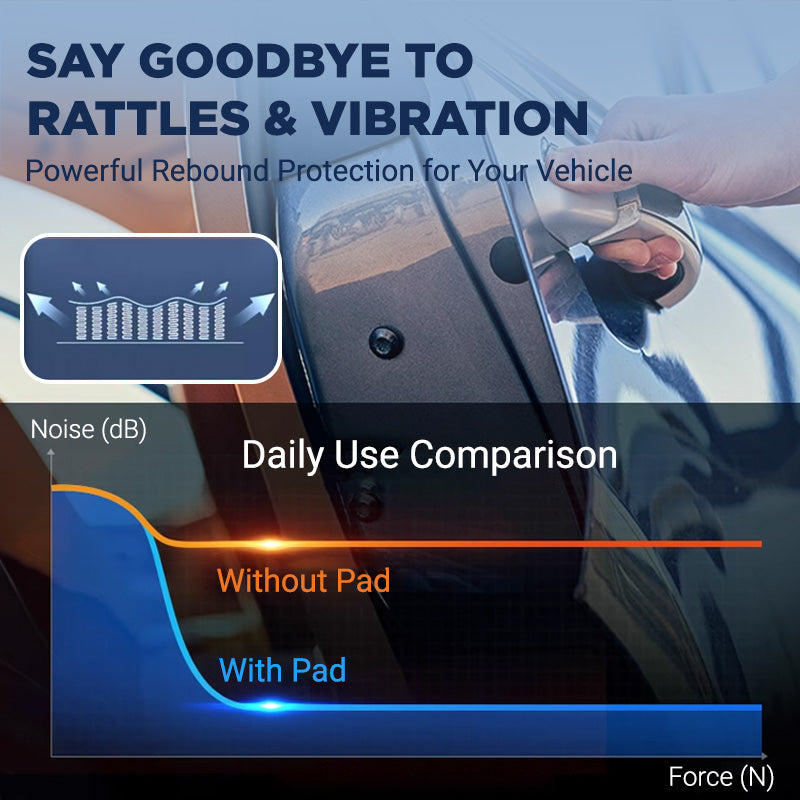ShieldFlex™ — Invisible Armor That Keeps Your Car Flawless and Fearless