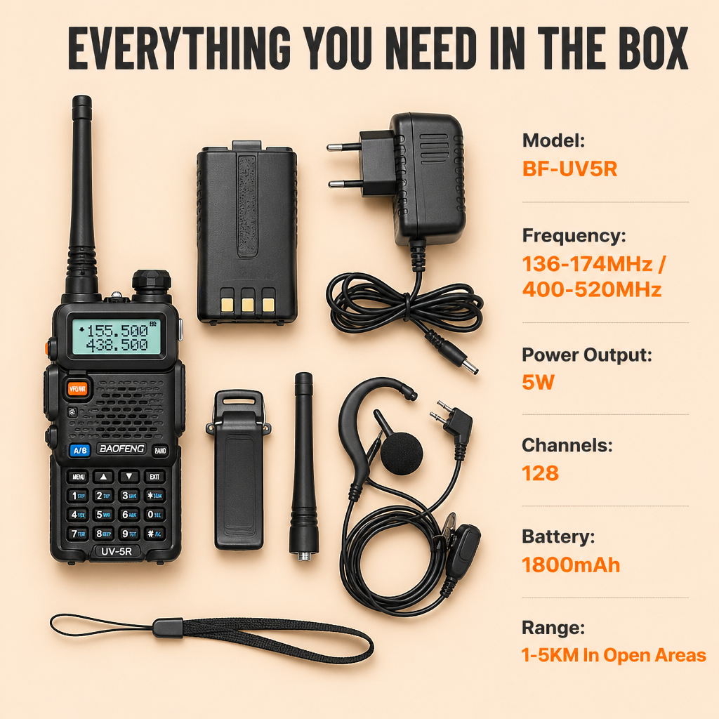 ScoutLink™ — Stay Connected Anywhere, Even When Your Phone Can't Reach