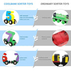 NumiTracks™ — Ignite Your Toddler’s Confidence with Every Colorful Click and Counting Win