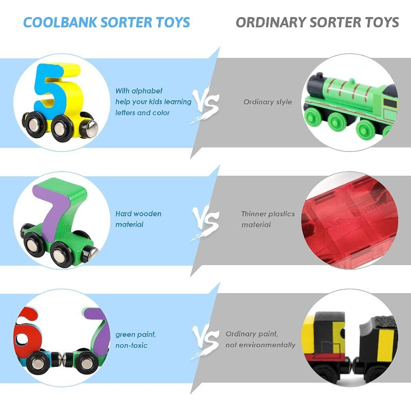 NumiTracks™ — Ignite Your Toddler’s Confidence with Every Colorful Click and Counting Win