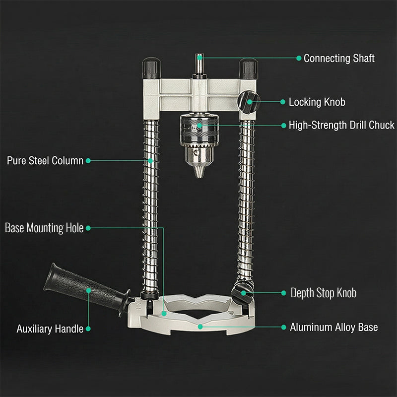 IronCladGrip™ — Command Perfect Angles with Rock-Solid, Vibration-Free Precision Every Time