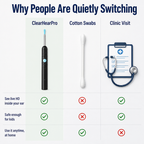SonicSight™ — See Hidden Ear Wax Clearly and Clean with Confidence Every Time