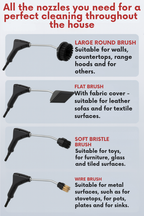 BlazeSteam™ — Blast Away Grime Instantly for a Home That Truly Shines