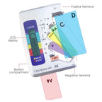 PowerPulse™ — Take Charge with Instant, No-Guess Battery Power Truth