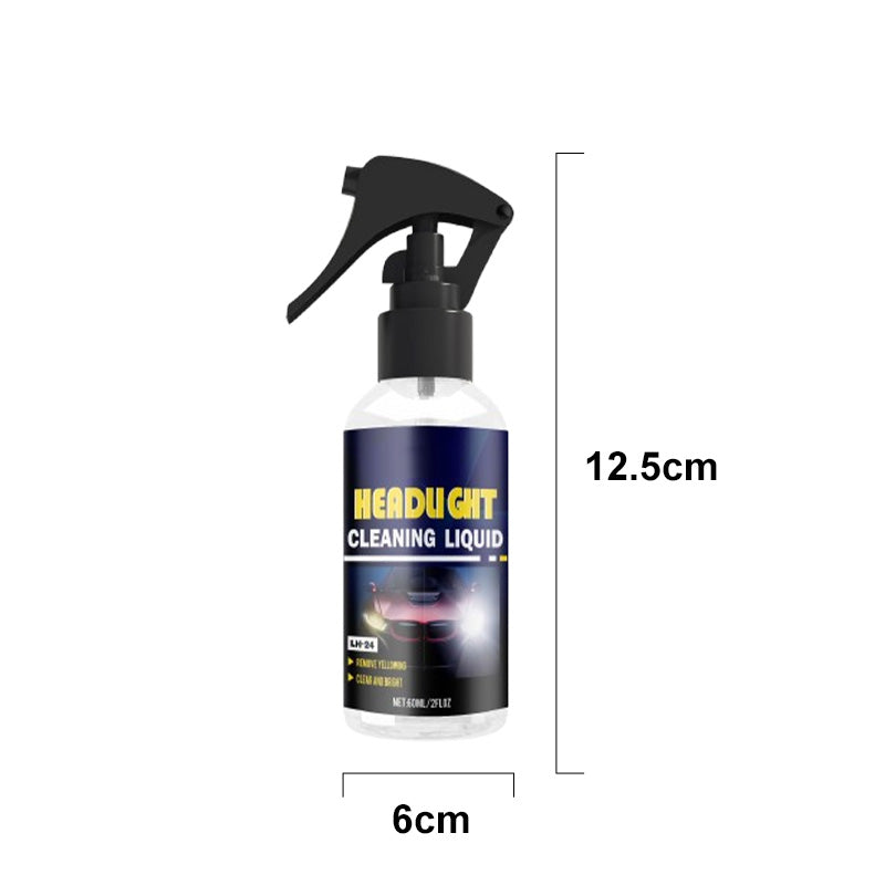 CrystalShine™ — Restore Crystal-Clear Headlights for Safer, Stunning Night Drives