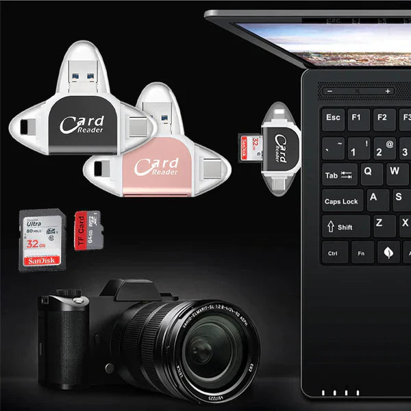 Card Reader | Rapid Data Transfer | Multi-Interface System | SmartCard