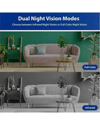 Surveillance Camera | Pan 360 Degrees | Motion Detection and Night Vision | HomeOrbit