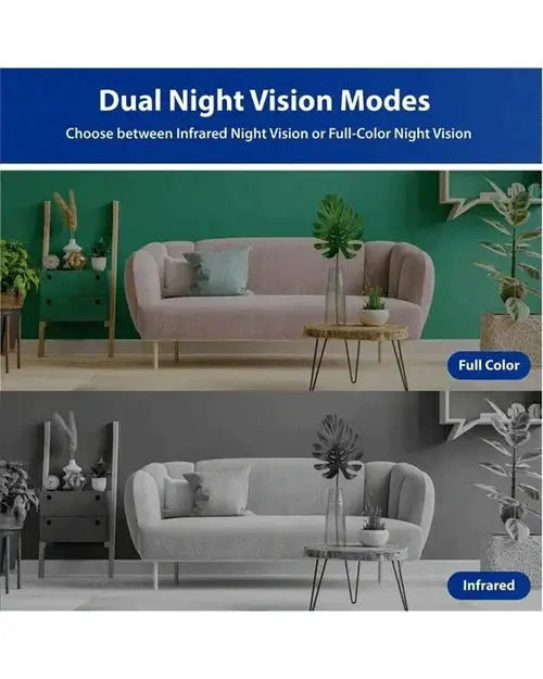 Surveillance Camera | Pan 360 Degrees | Motion Detection and Night Vision | HomeOrbit