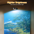 AuraLume™ — Effortless Glow That Makes Your Art Unforgettable