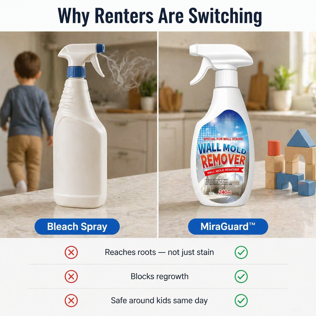MoldGuard Pro™ — Deep-Kill Mold Defense for a Fresh, Forever-Clean Home