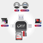 FlowMate™ — Effortless, Lightning-Fast File Freedom Wherever You Go