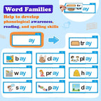 ReadRover™ Adventure Set — Ignite Your Child’s Confidence and Love for Reading Every Day