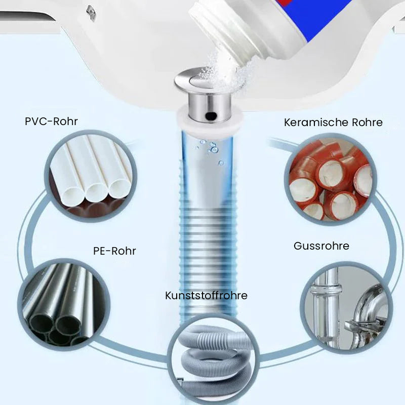 RiverRush™ — Restore Crystal-Clear Drains and Enjoy Fresh, Hassle-Free Flow Every Day