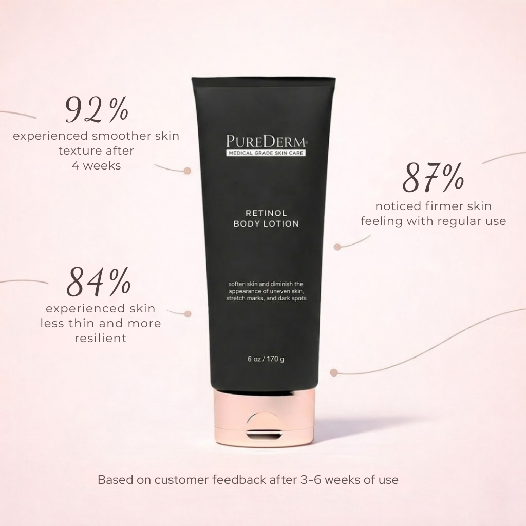 RadiantFlex™ Body Renewal Serum — Unlock Firmer, Smoother Skin That Makes You Glow with Confidence