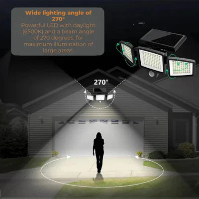 LumaRay™ — Effortless Solar Security and Warmth That Lights Up Your Nights