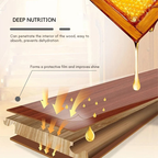 PureLume™ Micromolecular Beeswax Spray — Instantly Revive Your Wood’s Natural Glow and Warmth Without Any Mess or Chemicals