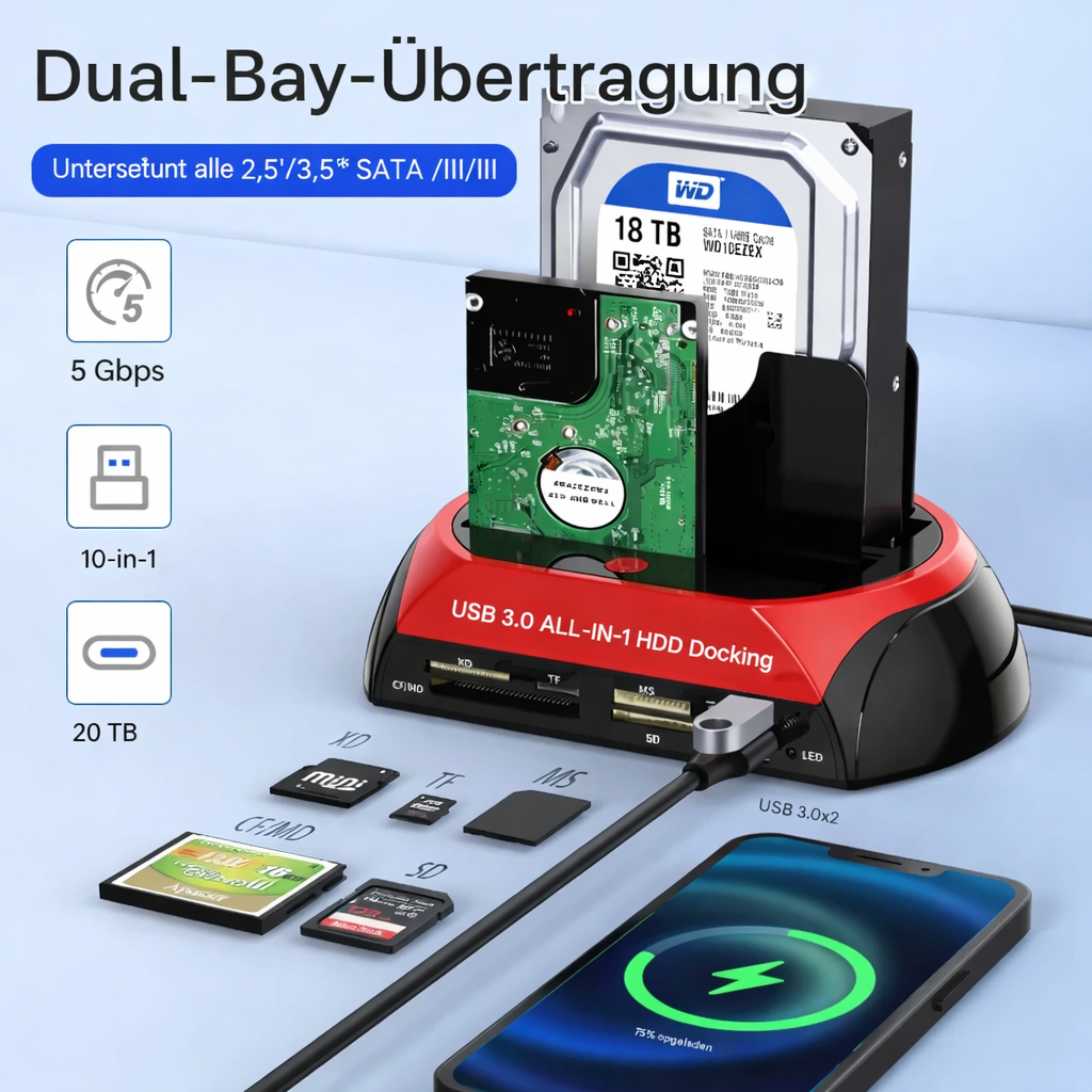 Hard Drive | Versatile Hard Drive Docking Station | Universal IDE & SATA Hub | TotalRecovery Dock