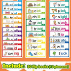 ReadBurst™ Explorer Flip Books — Ignite Endless Reading Joy and Unstoppable Confidence Fast