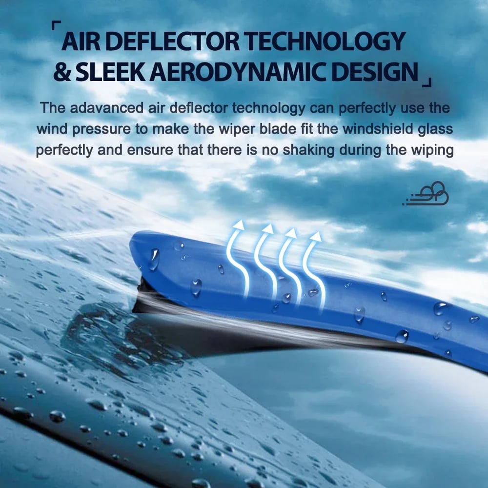 VividGlide™ — Command Every Storm with Unstoppable Clarity and Eye-Catching Style
