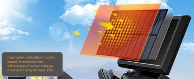 LumaRay™ — Effortless Solar Security and Warmth That Lights Up Your Nights