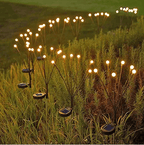 LuminaFlow™ — Transform Your Garden Into a Magical, Energy-Free Nighttime Wonderland