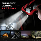 VoltGuard™ — Take Charge Instantly and Drive Fearlessly Anywhere