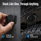 InvisiblePin™ — Hide Your Ride in Plain Sight and Track It Anytime, Anywhere