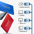 External SSD 128 GB | 20 MB/s Speed | Aluminum Shock-Resistant Waterproof | Driveon