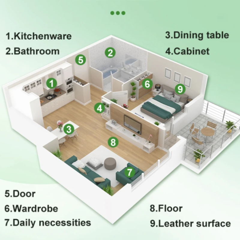 LumaPure™ — Transform Your Home with Effortless, Radiant Clean and Zesty Freshness