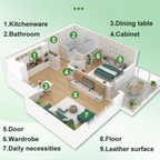 LumaPure™ — Transform Your Home with Effortless, Radiant Clean and Zesty Freshness