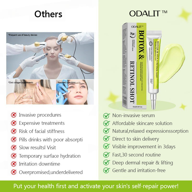 VelaBloom™ — Unleash Youthful Radiance with a Visible Lift in Just Days