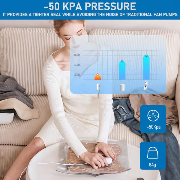 LushaPack™ — Instantly Unlock More Room and Travel Stress-Free