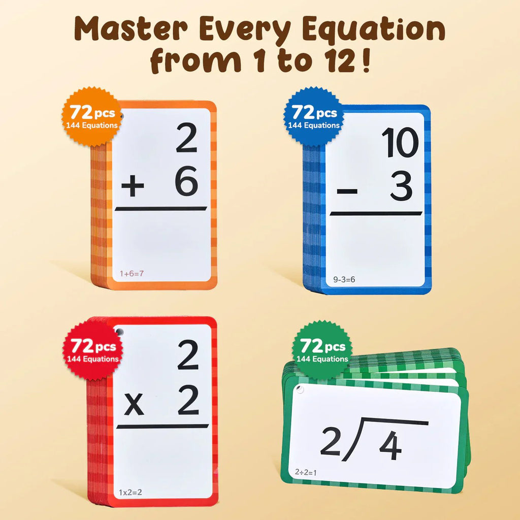 MathBlaze™ — Ignite Your Child’s Confidence with Fun, Focused Multiplication Mastery