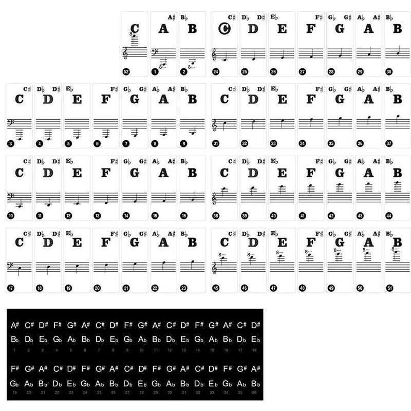 LumaKeys™ — Transform Your Piano Practice Into Pure Joy and Instant Mastery