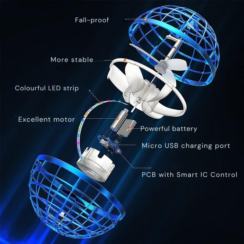 LuminiFly™ Orb — Ignite Boundless Joy and Energy with Every Glowing Toss