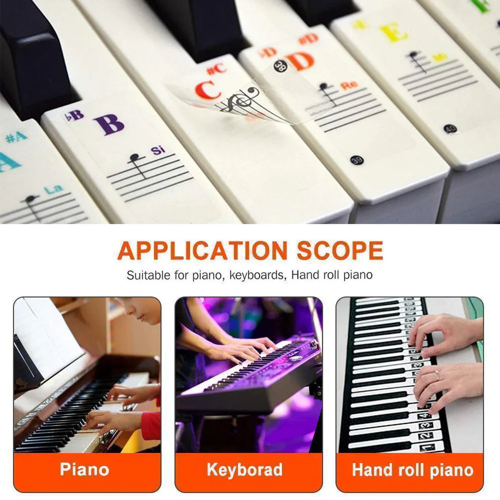 LumaKeys™ — Transform Your Piano Practice Into Pure Joy and Instant Mastery