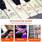 LumaKeys™ — Transform Your Piano Practice Into Pure Joy and Instant Mastery