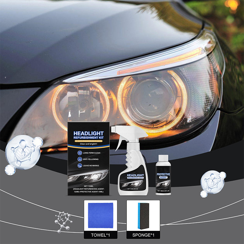 BrillGuard™ — Transform Your Headlights and Own the Night with Unstoppable Clarity
