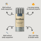 FusionCore™ — Effortless, Cool Welding That Powers Strong, Flawless Bonds Every Time